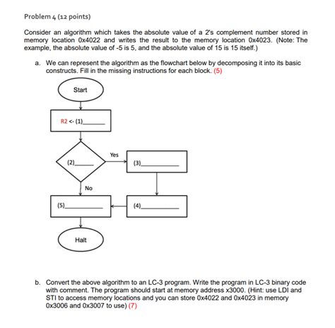 Solved Problem 4 12 Points Consider An Algorithm Which Chegg