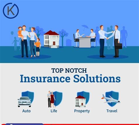 Insurance Processing Services At Best Price In New Delhi Id