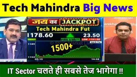 Tech Mahindra Share Price Target Tech Mahindra Share Analysis Tech