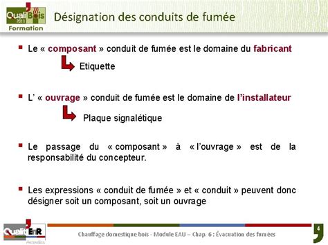 EAU Vacuation Des Fumes Chauffage Domestique Bois Appareil