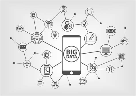 Digital Blog - Ourgreenfish | Big Data