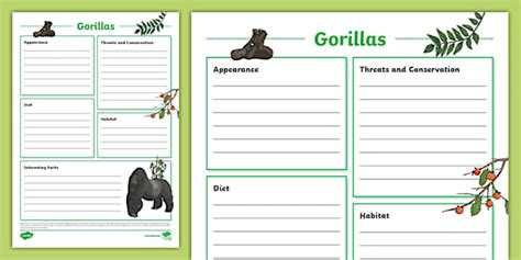 Gorillas Fact File Template Gorilla Teacher Made Twinkl