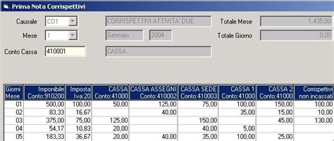 Prima Nota Cosè E Come Si Compila Datalog®