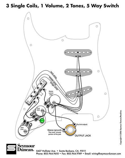 Seymour Duncan Strat Hss Wiring Diagram