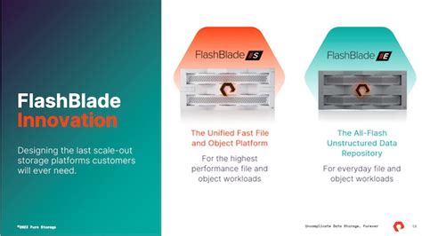 Pure Storage Ushers In New Era Of Unstructured Storage With Flashblade