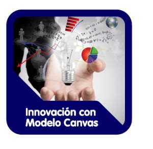 innovación con modelo canvas - Fun Training