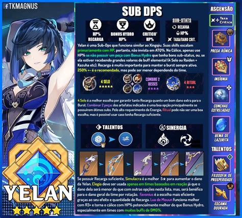 ⭐builds De Todos Os Personagens Atuais⭐ Atualizado Yelan Genshin