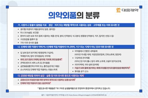 제약산업 용어 상식 의약외품 대웅제약 뉴스룸