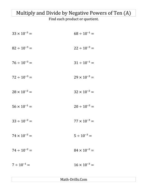 Multiplying And Dividing Negative Numbers Worksheets Negativ