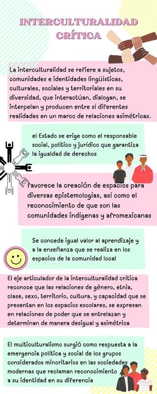 Interculturalidad PDF