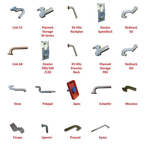 Racking Identifier We Buy Used Racks