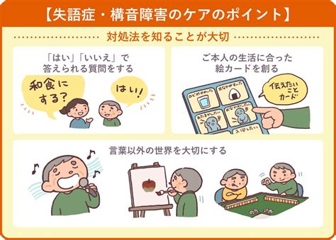 【はじめての方へ】失語症・構音障害の原因と症状、コミュニケーションのポイント Lifull 介護ライフル介護