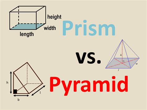 Volume Of Pyramid Prism