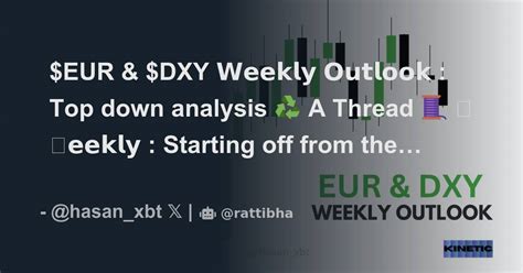 Eur Dxy Top Down Analysis A Thread Thread