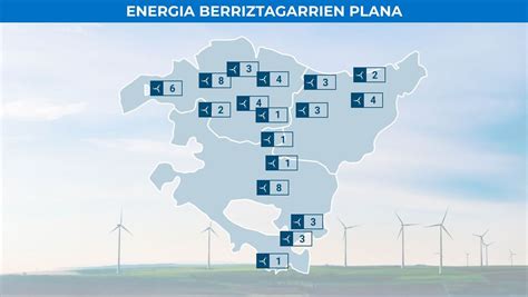 Eusko Jaurlaritzak Hasierako Onespena Eman Dio Energia Berriztagarrien