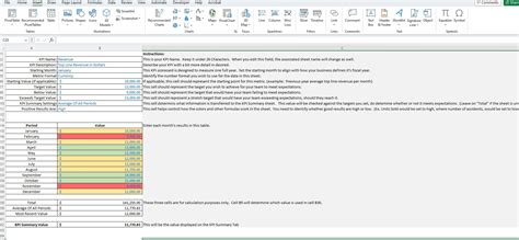 KPI Scorecard Excel Template - Etsy