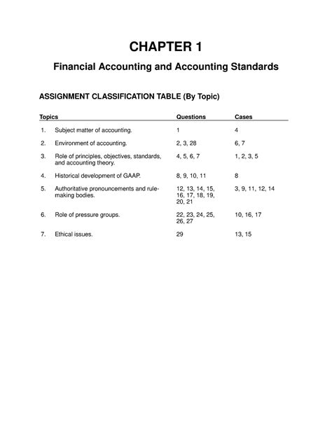 Intermediate Accounting Chapter Solutions Chapter Financial