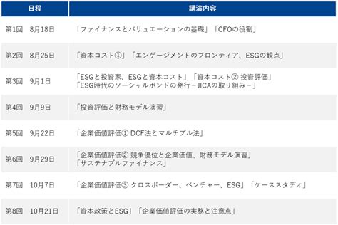 【セミナー情報】818～開催 京大mba2021 短期集中講座「企業価値評価とファイナンス 」のご案内 企業価値評価・算定のプルータス