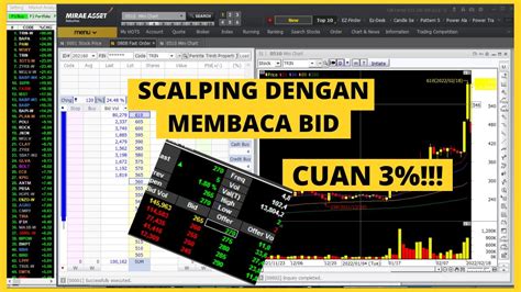 Cara Scalping Saham Dengan Membaca Bid Cuan 3 Youtube