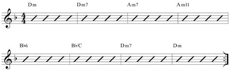 SIMPLE Tips for EASY Smooth Jazz Chords & Melody | Creative Guitar Studio