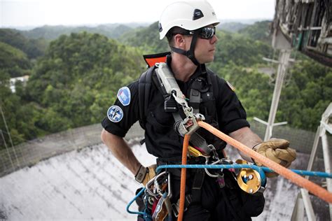 Inspecting Your Petzl I'D Descender | Gravitec Systems Inc.