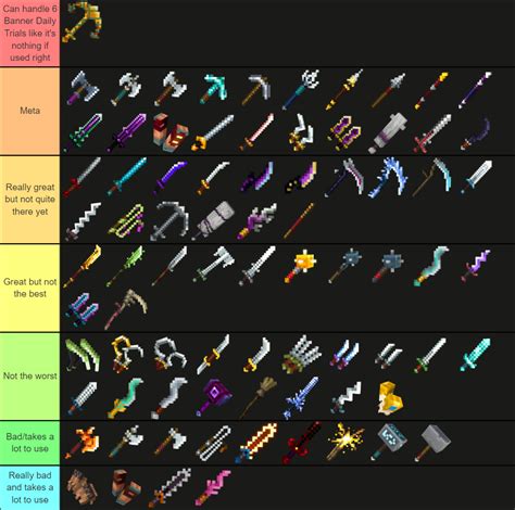 My personal Minecraft Dungeons Melee Weapon Tier List now updated! : r ...