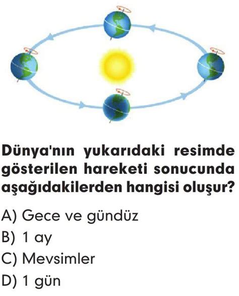 Dünya mızın Hareketleri Test Çöz 4 Sınıf Fen Bilimleri Testleri