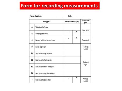 Measurements For Prescription Of Wheelchair