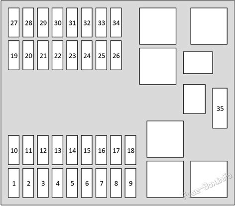 Fuse Box Diagram Jaguar XJ X351 2011 2015