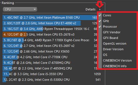 Qué es Cinebench y para qué se utiliza Placas Chinas