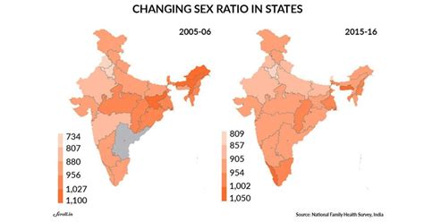 Sex Ratio Archives Times Lifestyle