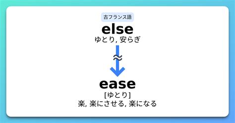 Ease 語源とコアイメージと覚え方 意味・上位語・下位語 イメージ英単語