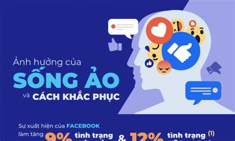 Thói quen sống ảo những hệ lụy trong cuộc sống và cách khắc phục