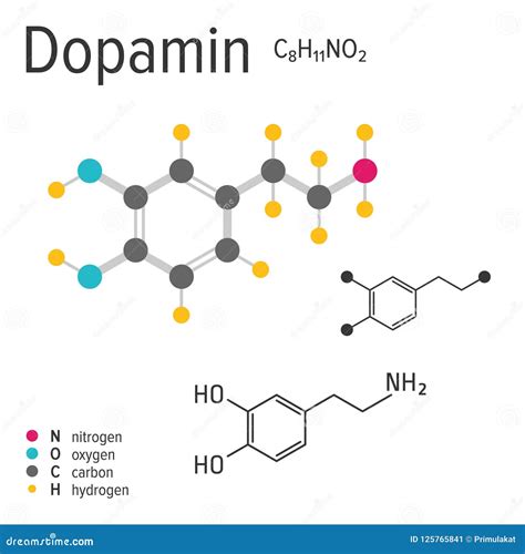 Fórmula Química De La Molécula Del Dopamin Del Vector Ilustración del