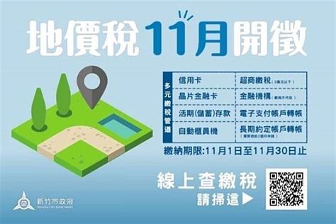 地價稅開徵 竹市稅務局：「e化繳稅」有機會抽萬元禮券 台灣好新聞 Line Today