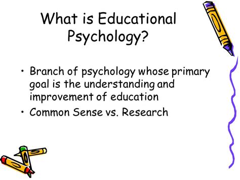 Introduction To Educational Psychology What Is Educational Psychology