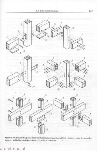 Konstrukcje Drewniane W Budownictwie Tradycyjnym Architrend