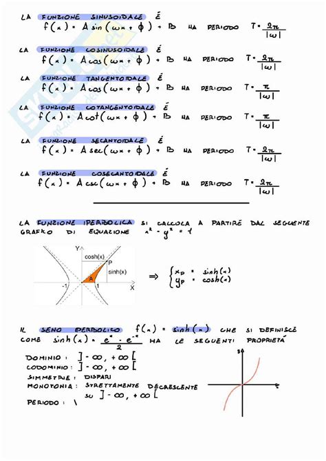 Appunti Analisi Matematica 1 Funzioni Elementari