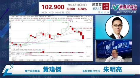 【師傅講港股】2023年10月26日星期四｜內地第三季企業業績差 港股17000點拉鋸至今 電力股強勢｜黃瑋傑黃師傅 朱明亮 Youtube