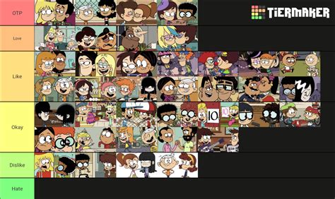 My Loud House Shipping Chart | Fandom