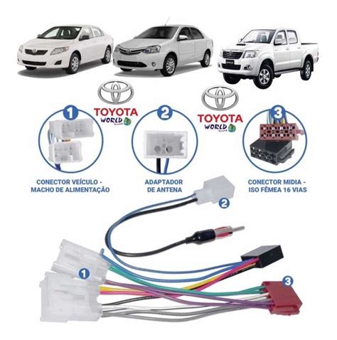 Chicote Ligação Multimidia Adaptador Antena Hilux Corolla