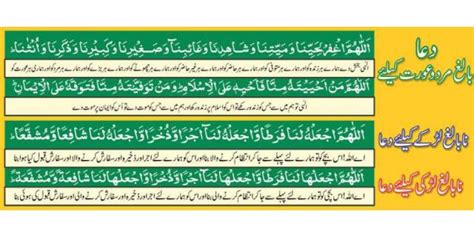 Namaz e Janaza ki Dua - Method, Importance, and Exception