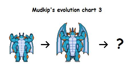 Mudkip's evolution chart 3 by Effra-Bulbizarre on DeviantArt