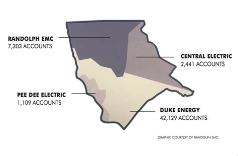 Higher Electric Costs Residents Shocked By Bills News