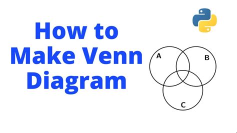 How To Make Venn Diagram In Python Youtube