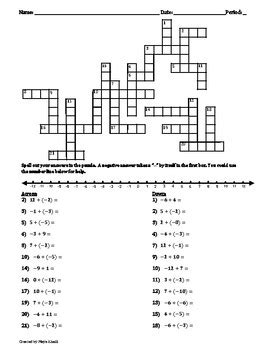 Adding And Subtracting Integers Crossword Puzzle By Maya Khalil Ce