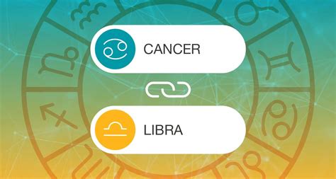 Cancer And Libra Relationship Compatibility Cancer And Libra Friendship Sex Love And Marriage