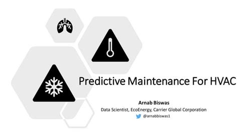 Predictive Maintenance In Hvac Industry Ppt