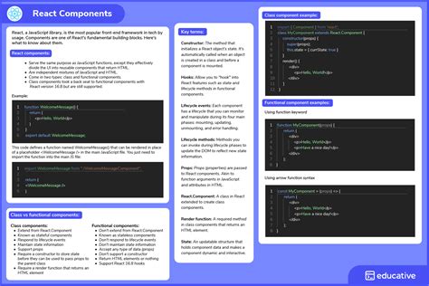 Functional Vs Class Components In React A Guide Hot Sex Picture