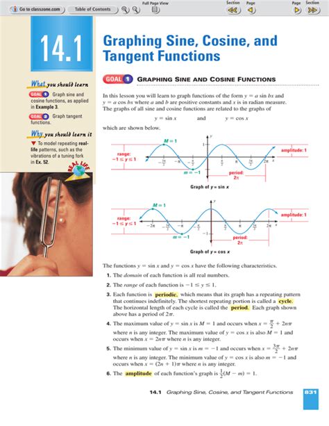 Graphing Sine Cosine And Tangent Functions